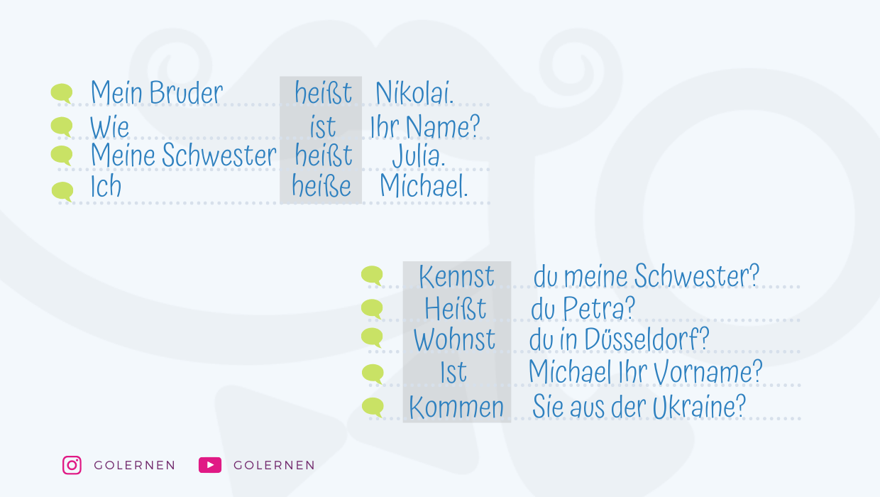 Відповідь до завдання з німецькими дієсловами.